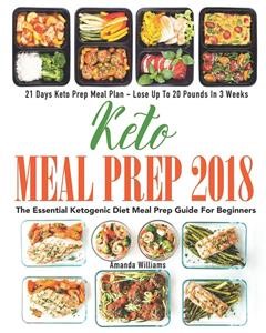 A One Day Keto Meal Plan